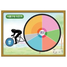 식품구성 자전거(스티커형)