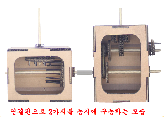 창의적 기어 오토마타