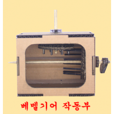 창의적 기어 오토마타