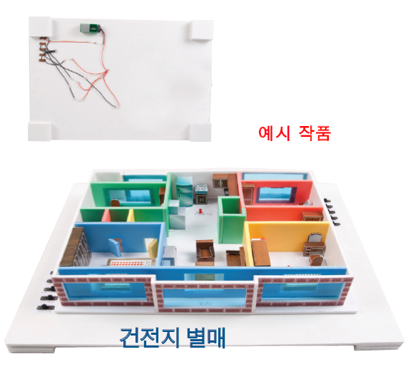 창의적 옥내배선주거공간