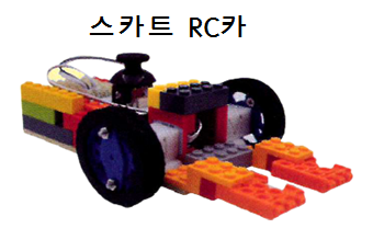 메이커브릭