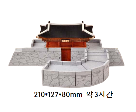 나주읍성 서성문