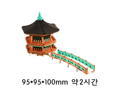 향원정