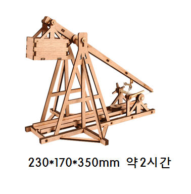 트레뷰셋