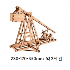 트레뷰셋