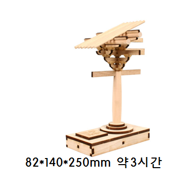 부석사 무량수전 공포모형