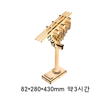 경복궁 근정전 공포모형