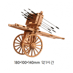 신기전화차