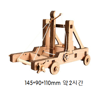 망고넬 투석기
