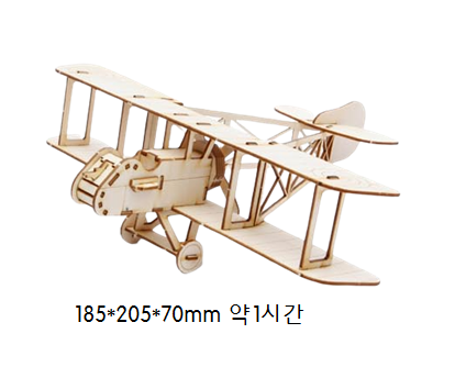 영국DH2복엽기