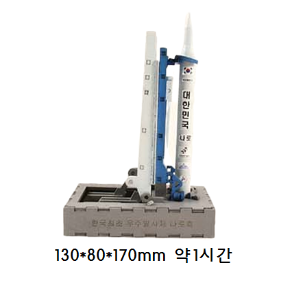 나로호KSLV-1
