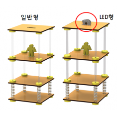 지진실험키트-내진설계형(5인용)